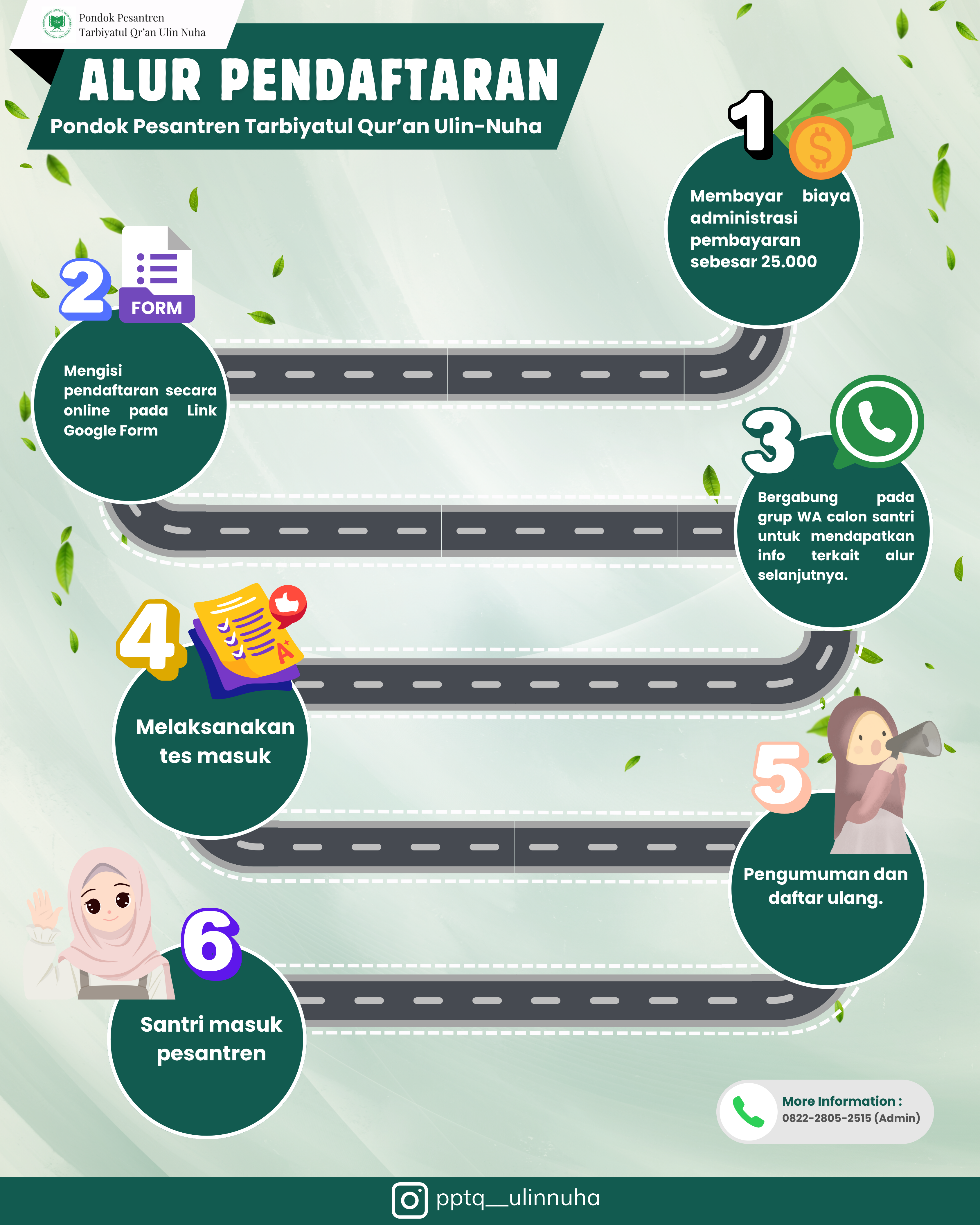 featured image berita